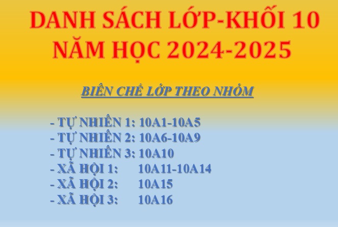 DANH SÁCH LỚP - KHỐI 10 NĂM HỌC 2024-2025